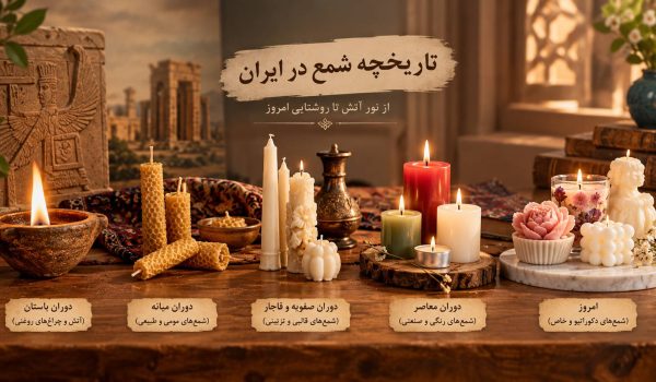 تاریخچه شمع در ایران و 10 کشور دیگر
